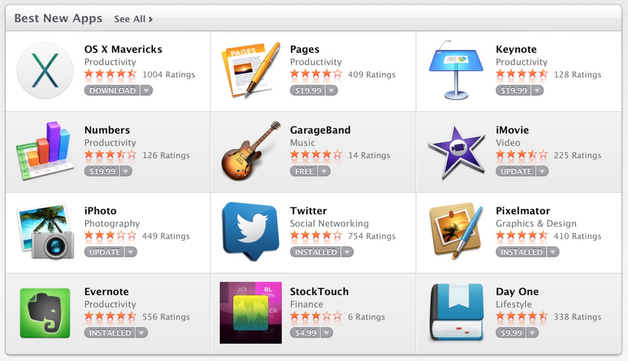 Piracy Mac App Store